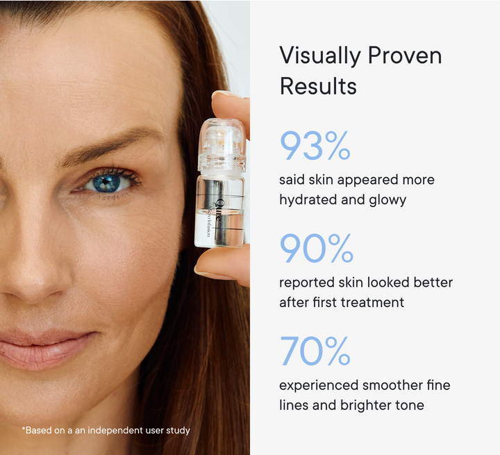 Refresh the look of dull skin with the Micro-Infusion Facial System
